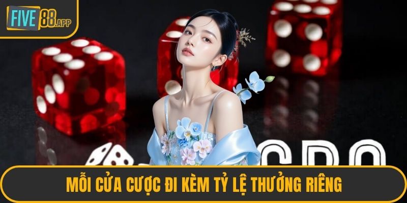 Mỗi cửa cược đi kèm tỷ lệ thưởng riêng